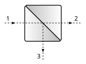 thumbnail of dbpedia resource