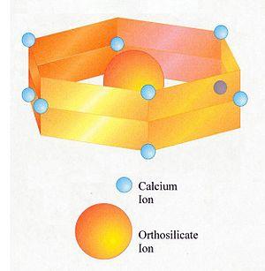 thumbnail of dbpedia resource