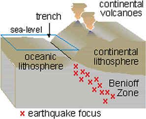 thumbnail of dbpedia resource