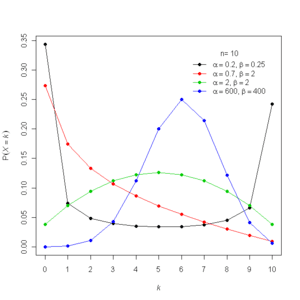 thumbnail of dbpedia resource