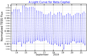 thumbnail of dbpedia resource