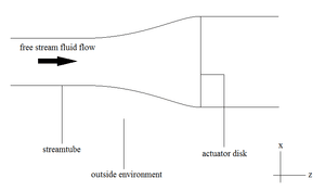 thumbnail of dbpedia resource