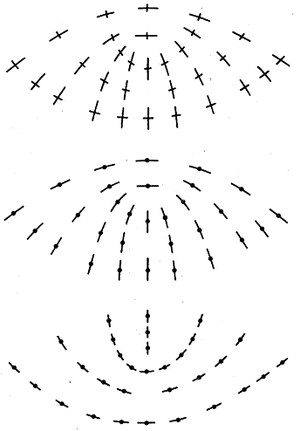 thumbnail of dbpedia resource