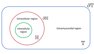 thumbnail of dbpedia resource