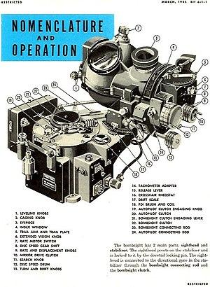 thumbnail of dbpedia resource