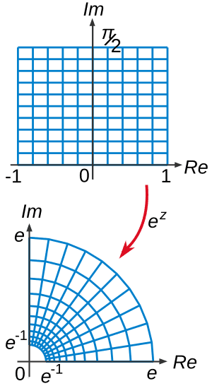 thumbnail of dbpedia resource