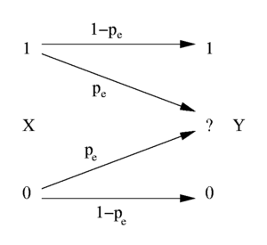 thumbnail of dbpedia resource