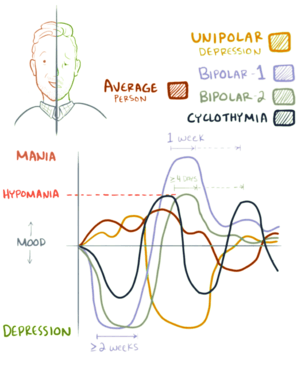 thumbnail of dbpedia resource