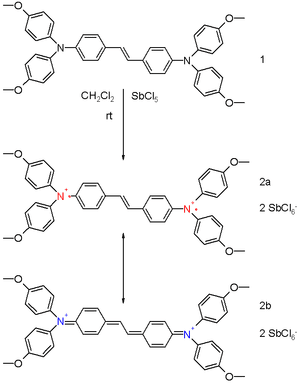 thumbnail of dbpedia resource