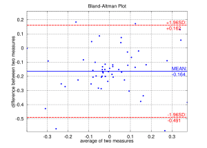 thumbnail of dbpedia resource