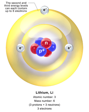 thumbnail of dbpedia resource