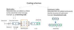 thumbnail of dbpedia resource