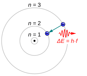 thumbnail of dbpedia resource