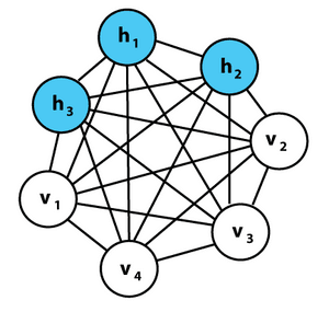 thumbnail of dbpedia resource