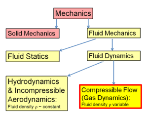 thumbnail of dbpedia resource