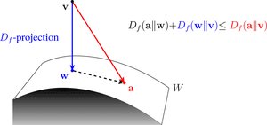 thumbnail of dbpedia resource