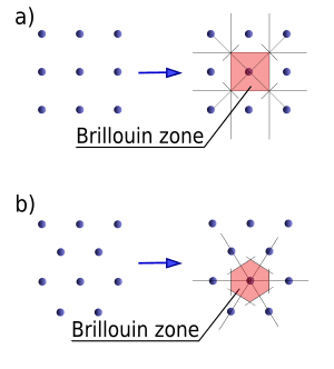 thumbnail of dbpedia resource