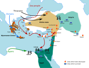 thumbnail of dbpedia resource