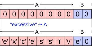 thumbnail of dbpedia resource