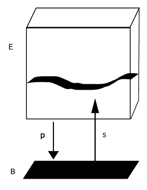 thumbnail of dbpedia resource