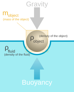 thumbnail of dbpedia resource