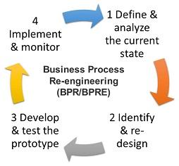 thumbnail of dbpedia resource