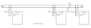 thumbnail of dbpedia resource