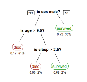 thumbnail of dbpedia resource