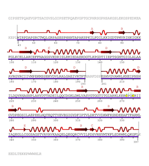 thumbnail of dbpedia resource