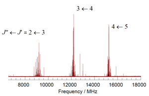 thumbnail of dbpedia resource