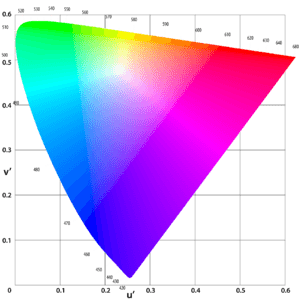 thumbnail of dbpedia resource