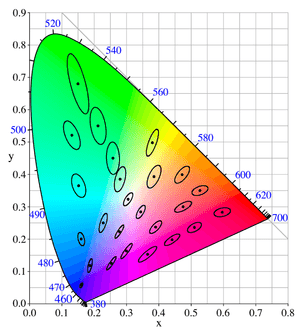 thumbnail of dbpedia resource