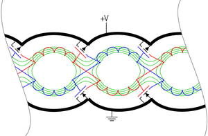 thumbnail of dbpedia resource