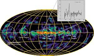 thumbnail of dbpedia resource