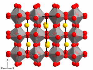 thumbnail of dbpedia resource