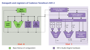 thumbnail of dbpedia resource