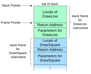 thumbnail of dbpedia resource