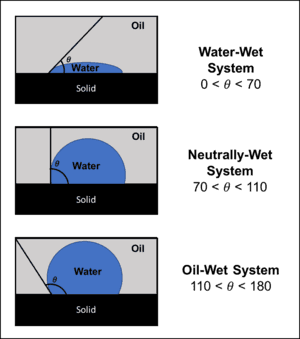 thumbnail of dbpedia resource