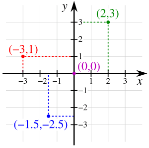 thumbnail of dbpedia resource