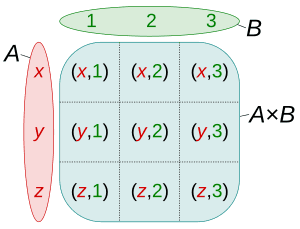 thumbnail of dbpedia resource