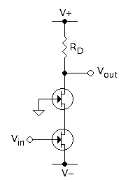 thumbnail of dbpedia resource