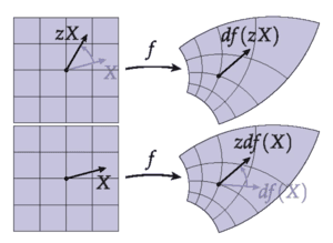 thumbnail of dbpedia resource