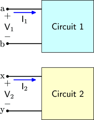 thumbnail of dbpedia resource