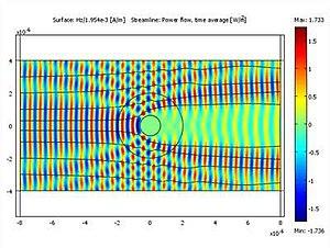 thumbnail of dbpedia resource