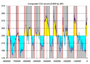 thumbnail of dbpedia resource