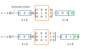 thumbnail of dbpedia resource