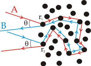 thumbnail of dbpedia resource