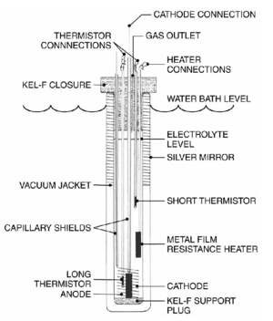 thumbnail of dbpedia resource