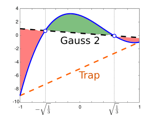 thumbnail of dbpedia resource