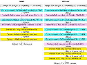 thumbnail of dbpedia resource